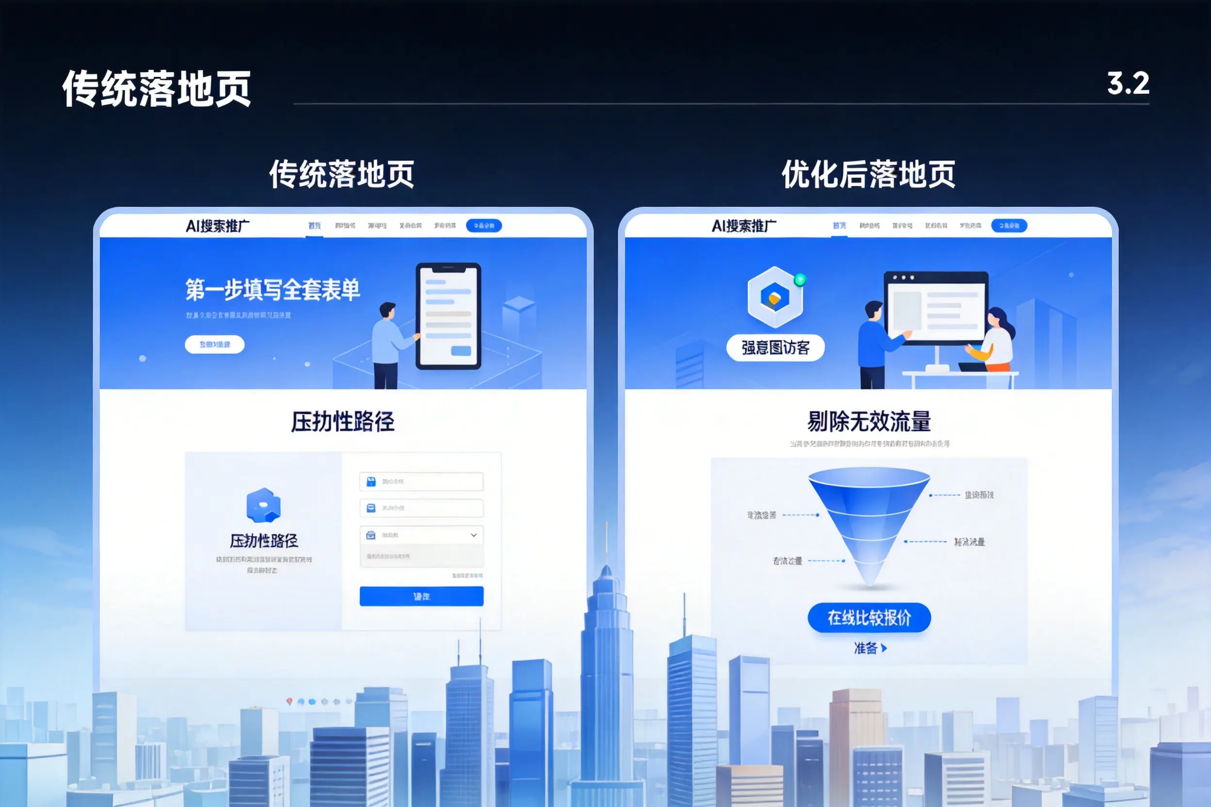 AI搜索推广落地页转化低?钦州企业优化方法详解