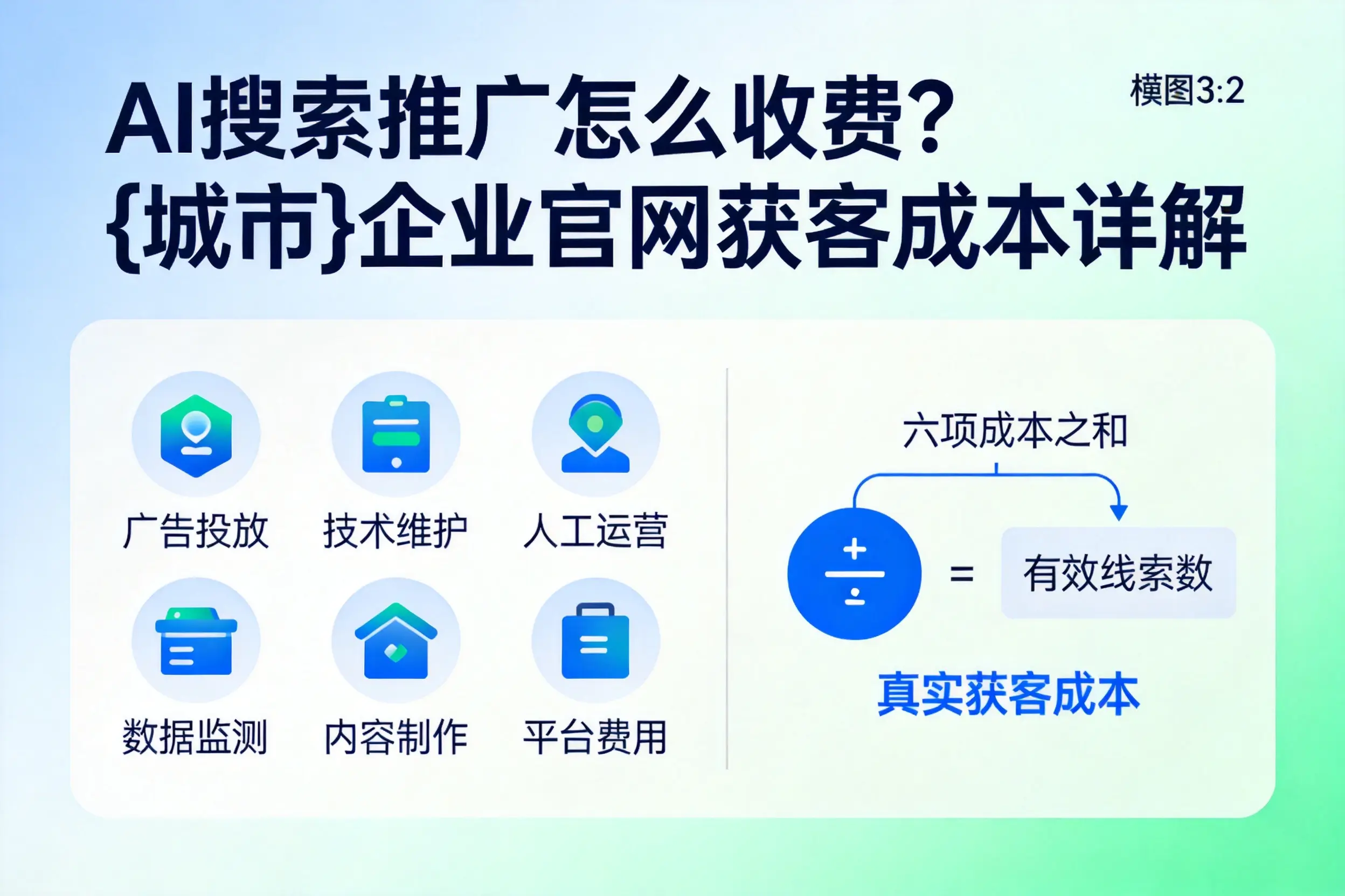 AI搜索推广怎么收费?钦州企业官网获客成本详解
