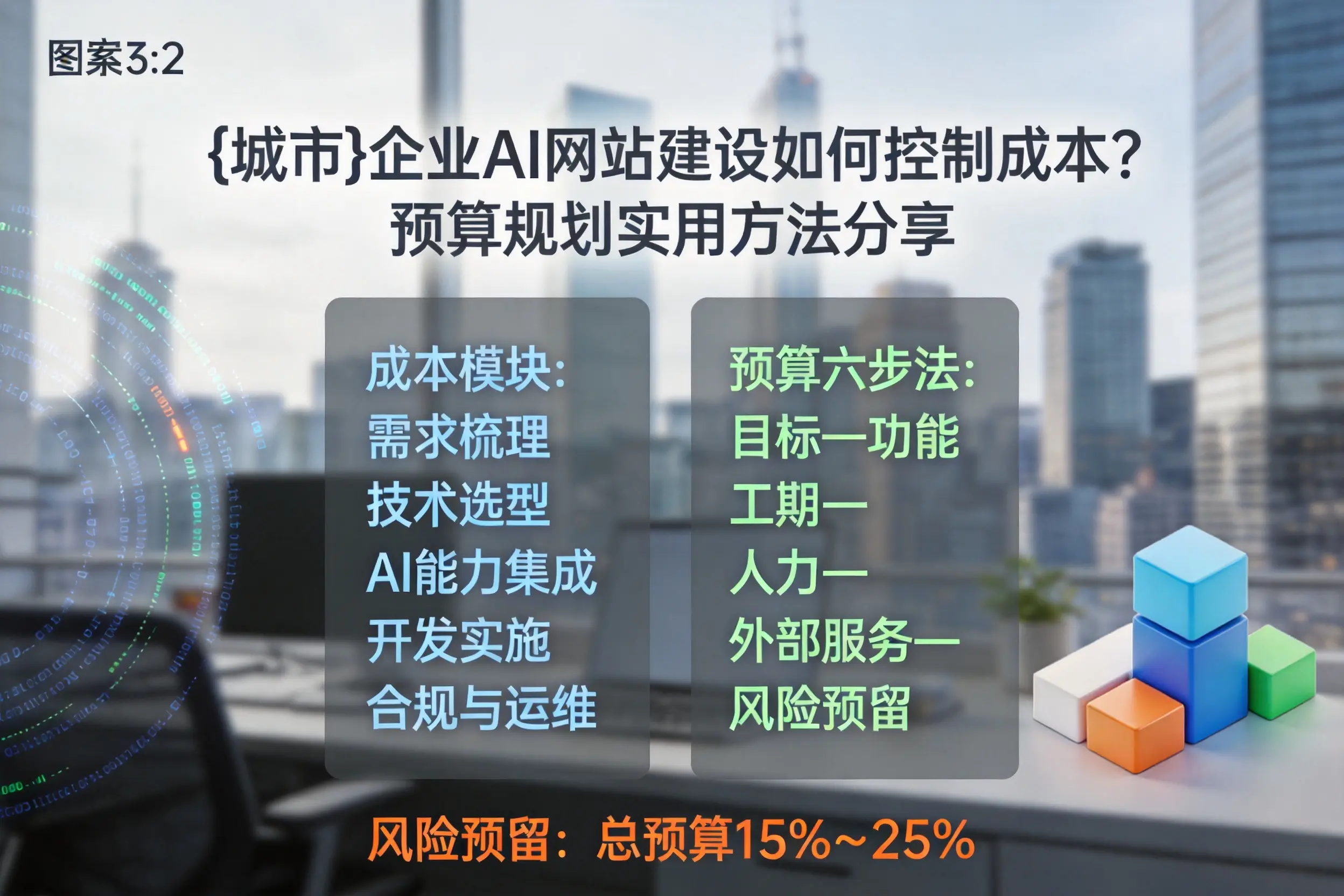钦州企业AI网站建设如何控制成本?预算规划实用方法分享