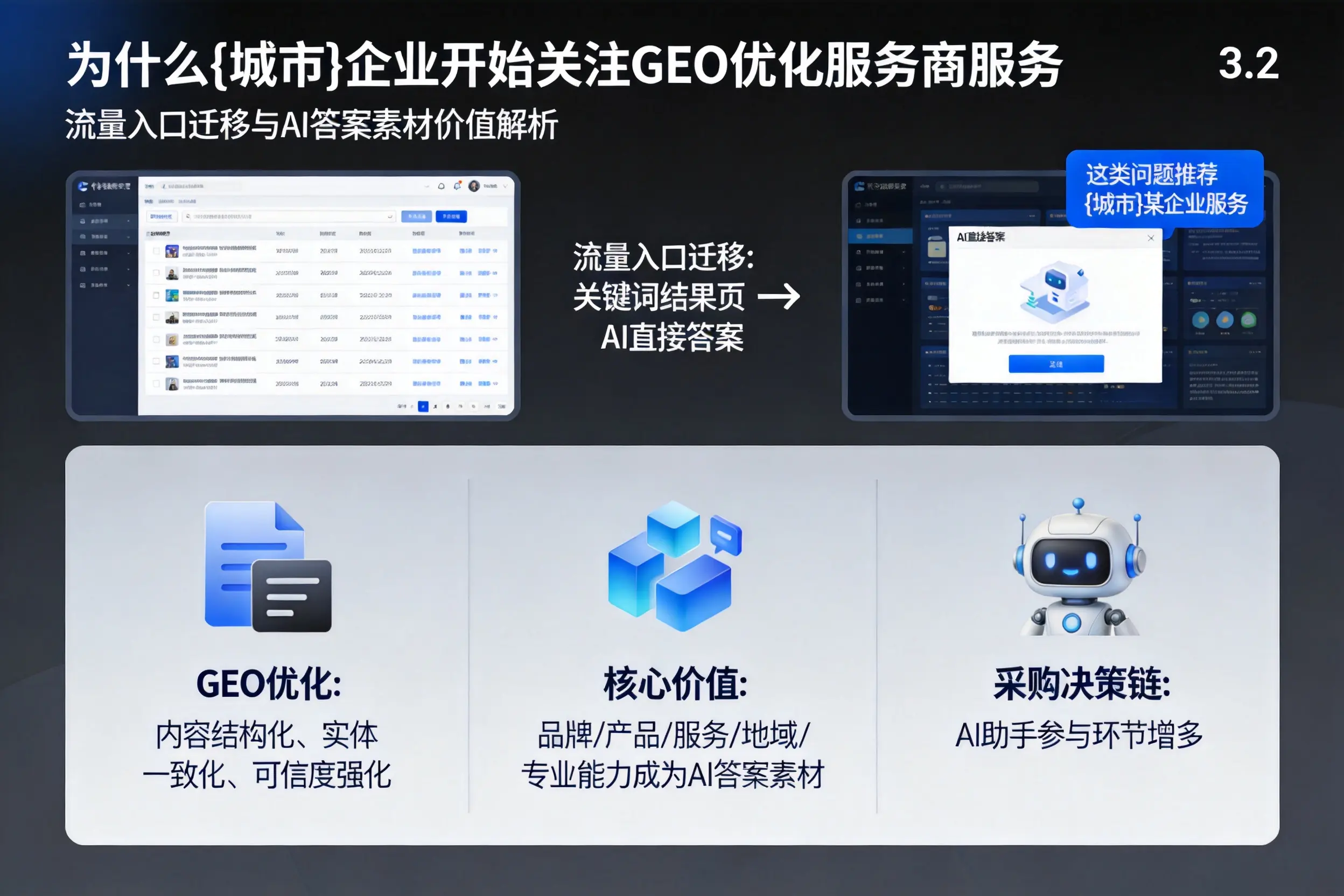 为什么钦州企业开始关注GEO优化服务商服务