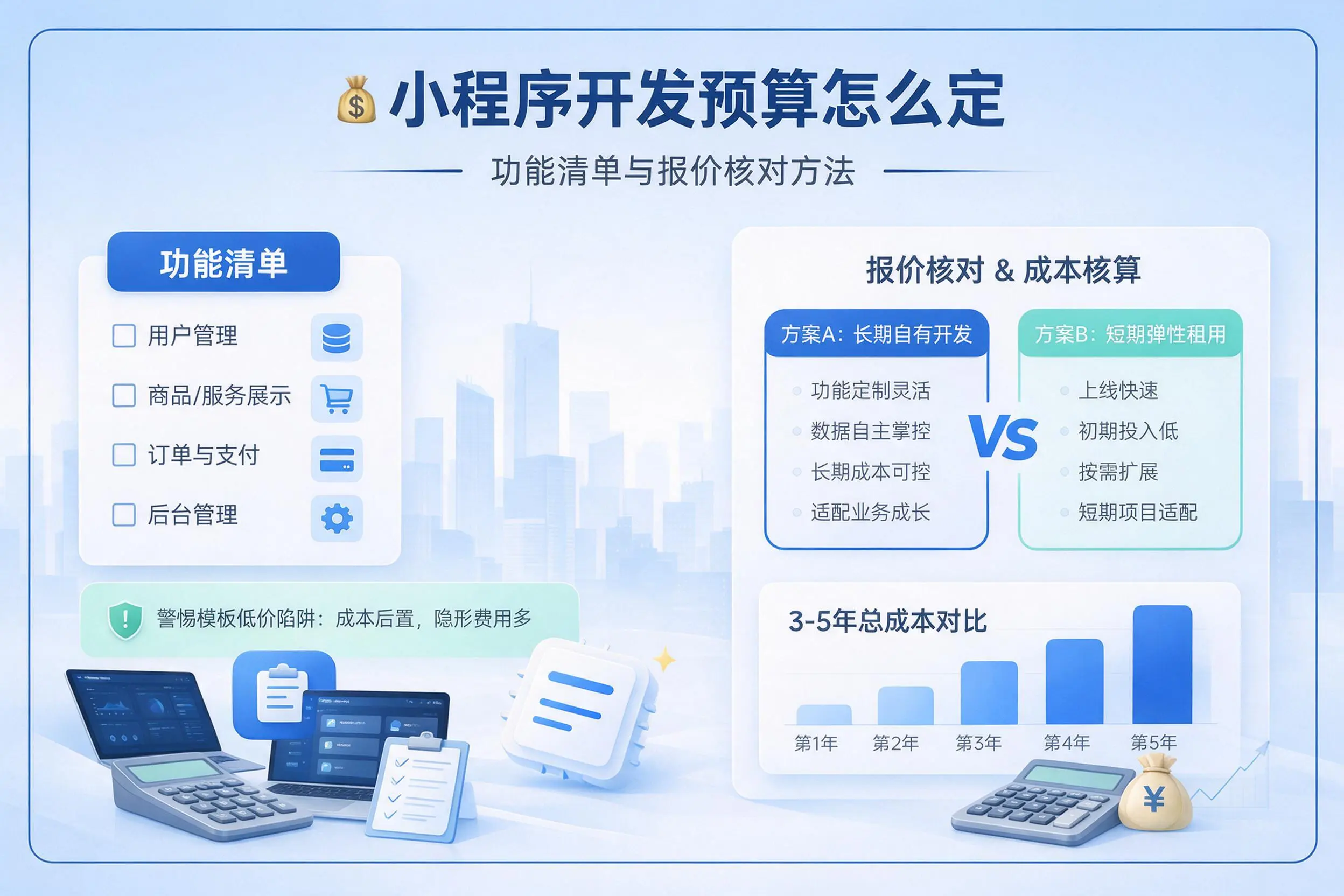 钦州小程序开发预算怎么定：功能清单与报价核对方法