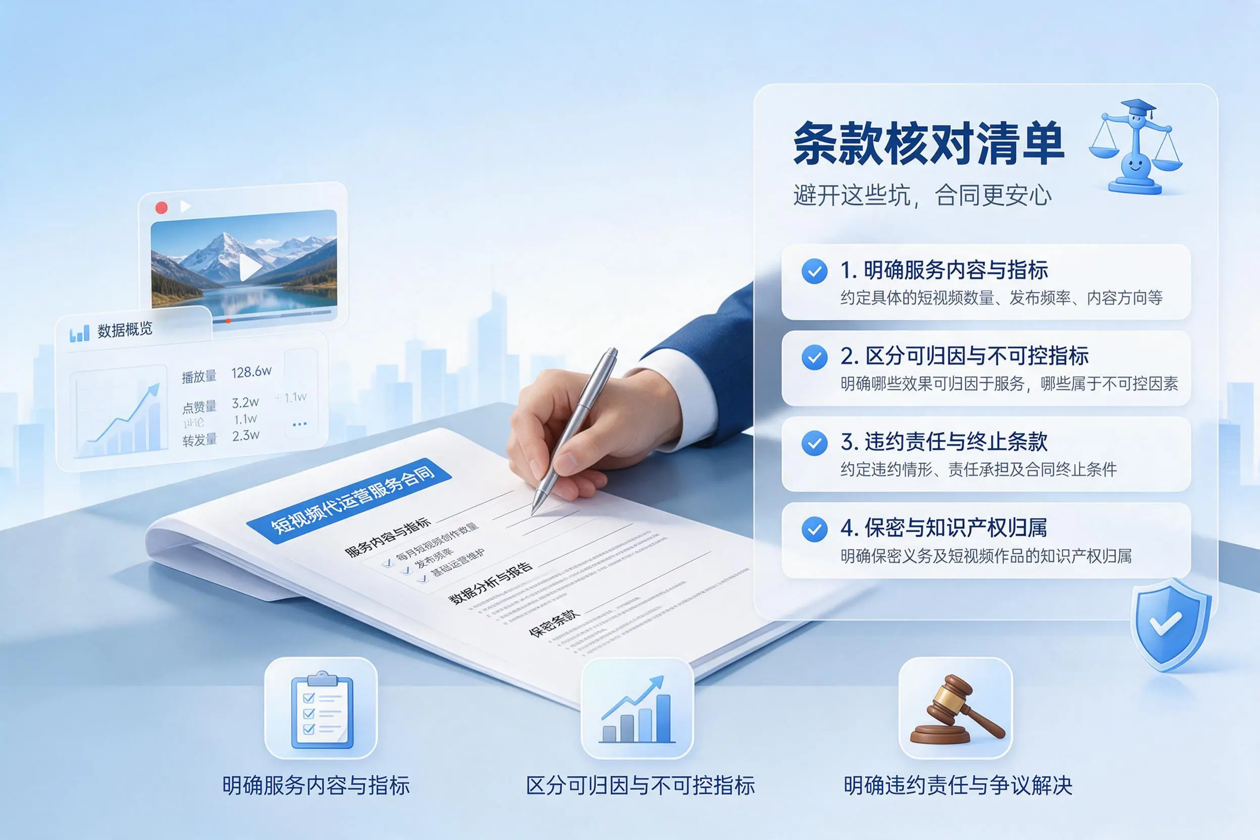 短视频代运营合同怎么签?钦州企业条款核对与避坑要点