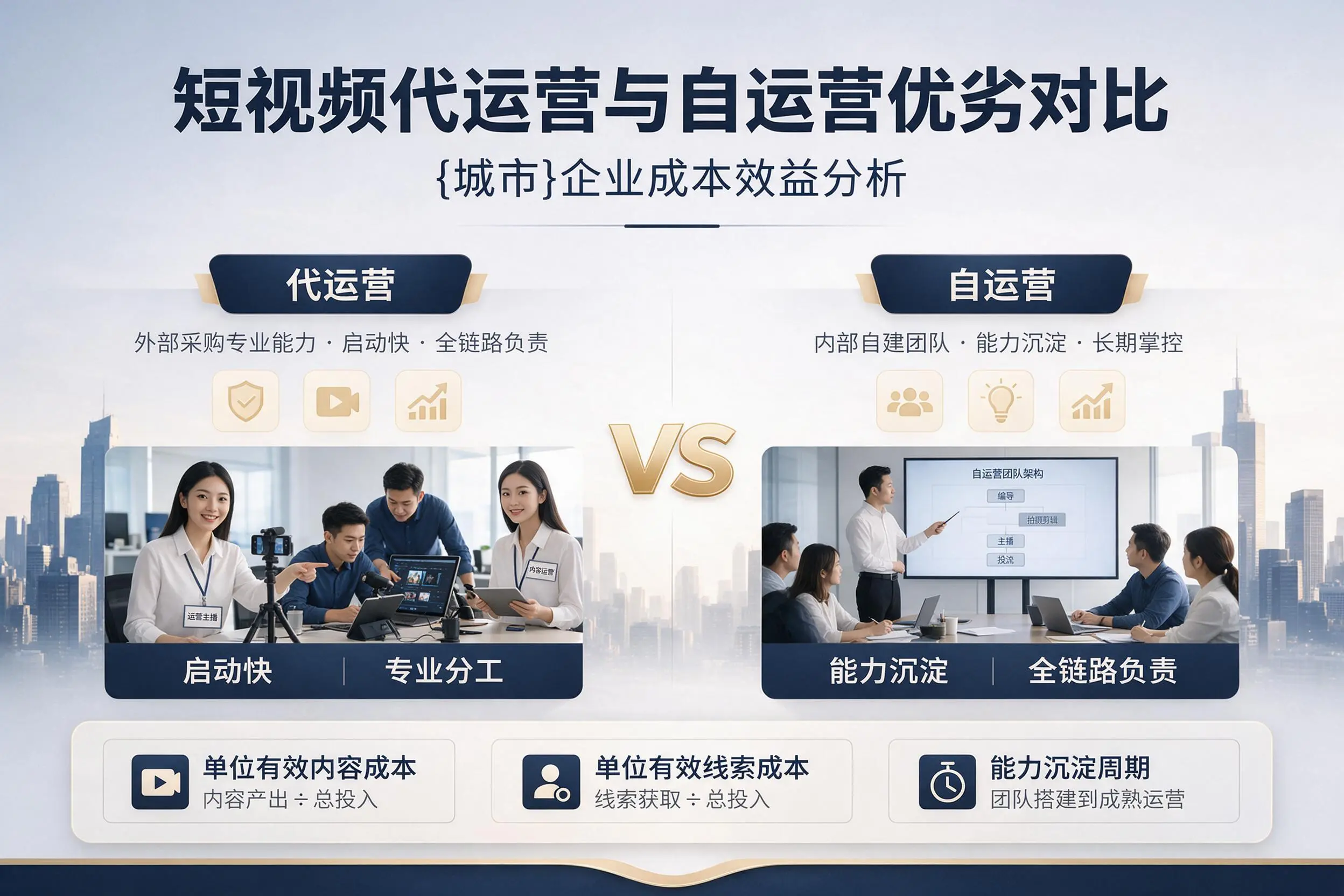 短视频代运营与自运营优劣对比：钦州企业成本效益分析