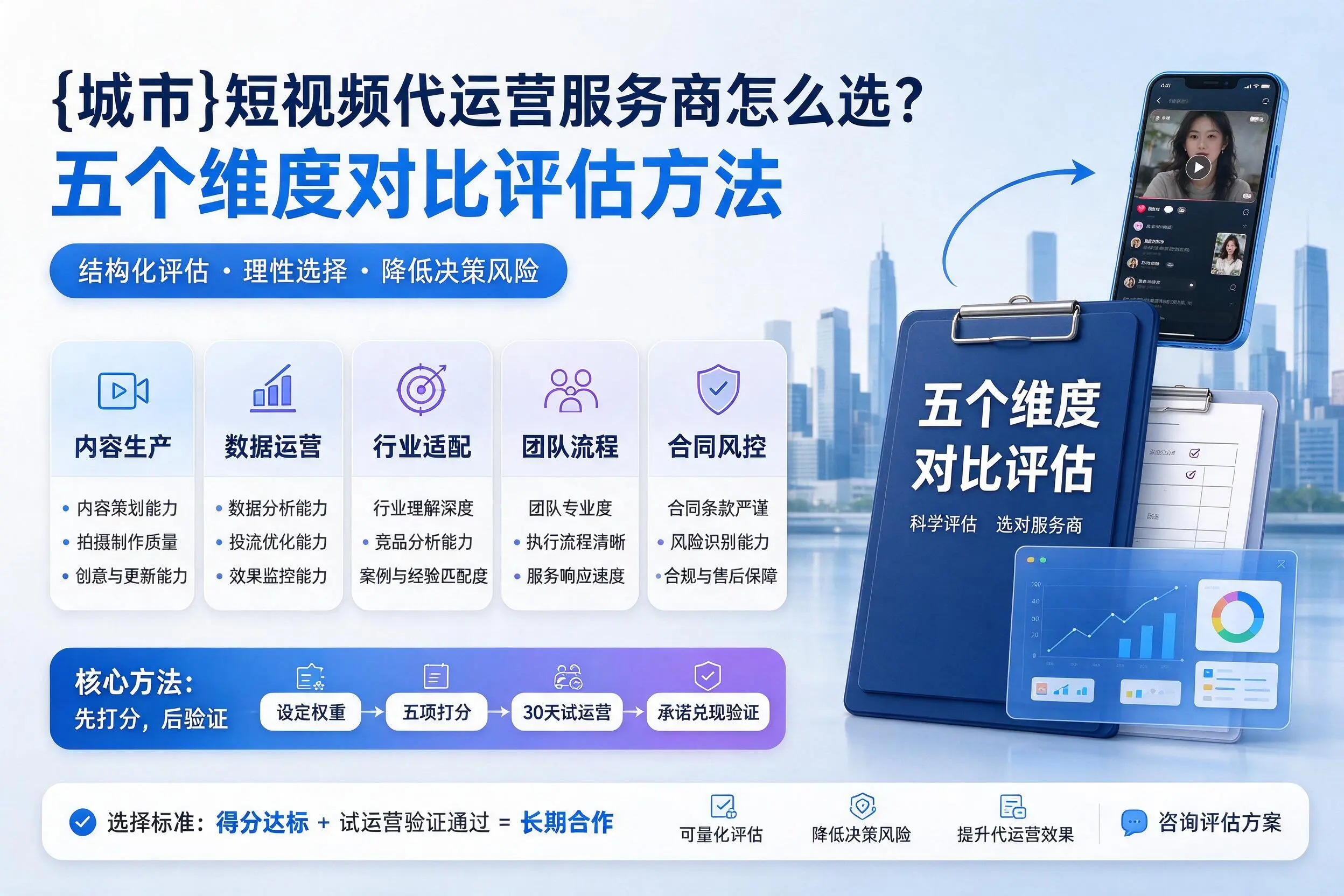 钦州短视频代运营服务商怎么选?五个维度对比评估方法