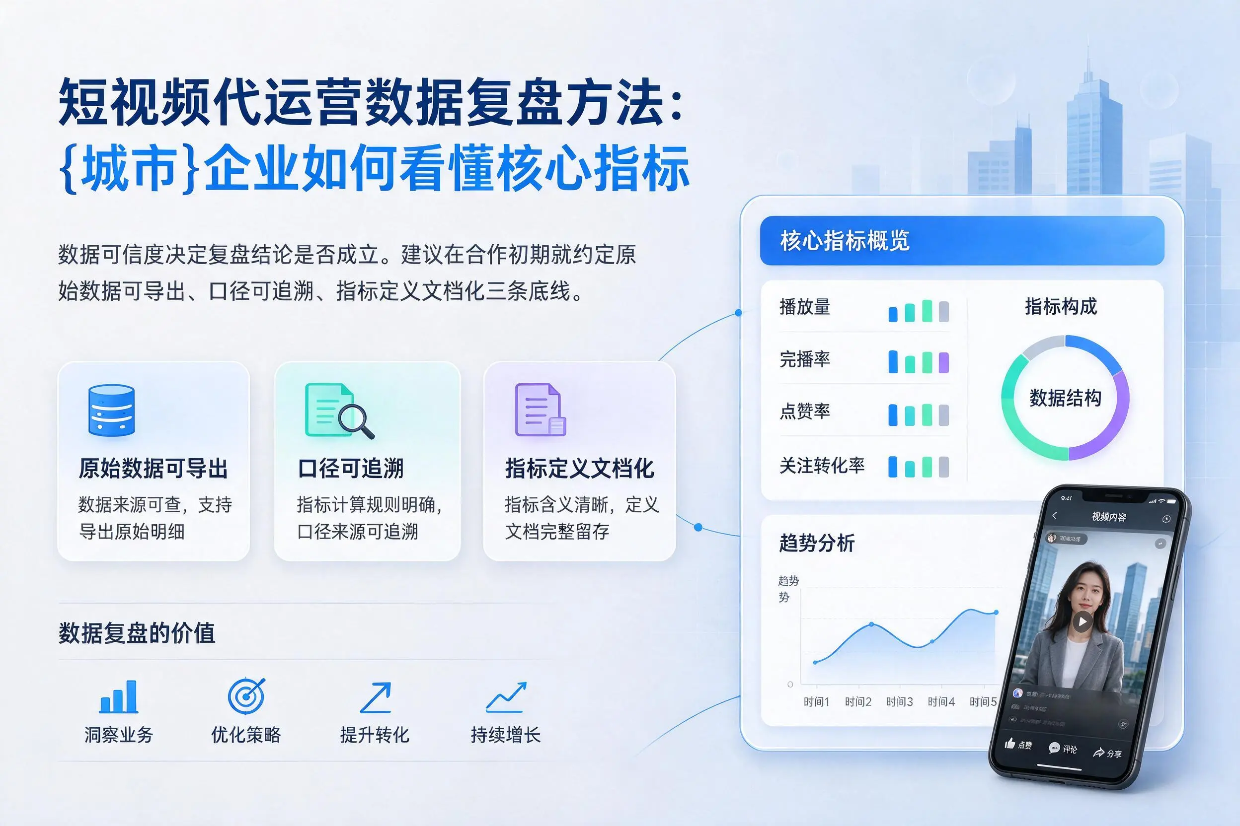 短视频代运营数据复盘方法:钦州企业如何看懂核心指标