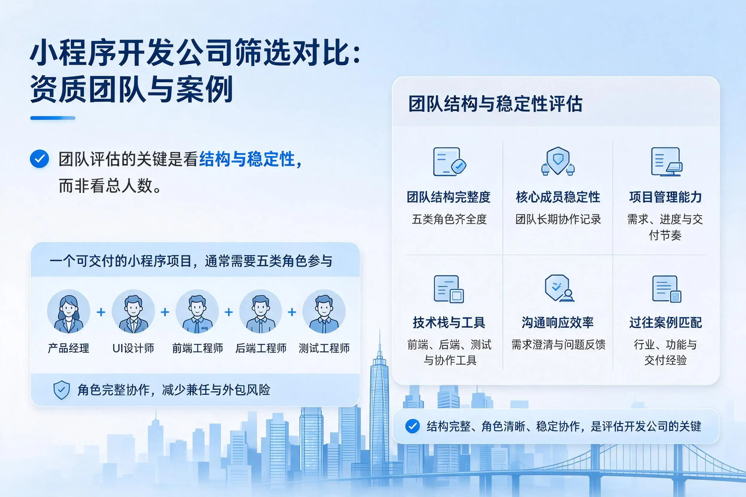 钦州小程序开发公司筛选对比：资质团队与案例