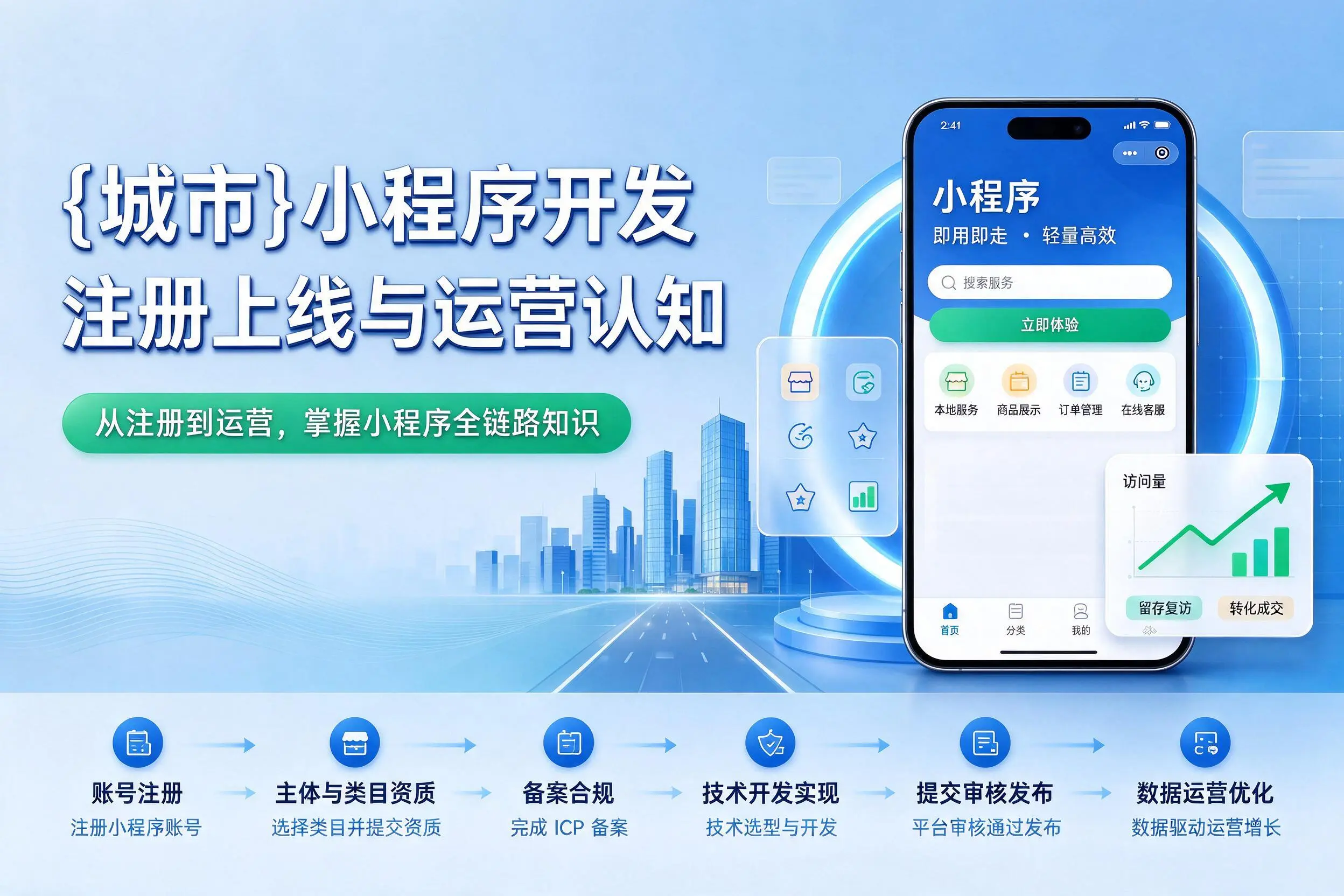 钦州小程序开发基础知识科普:注册上线与运营认知
