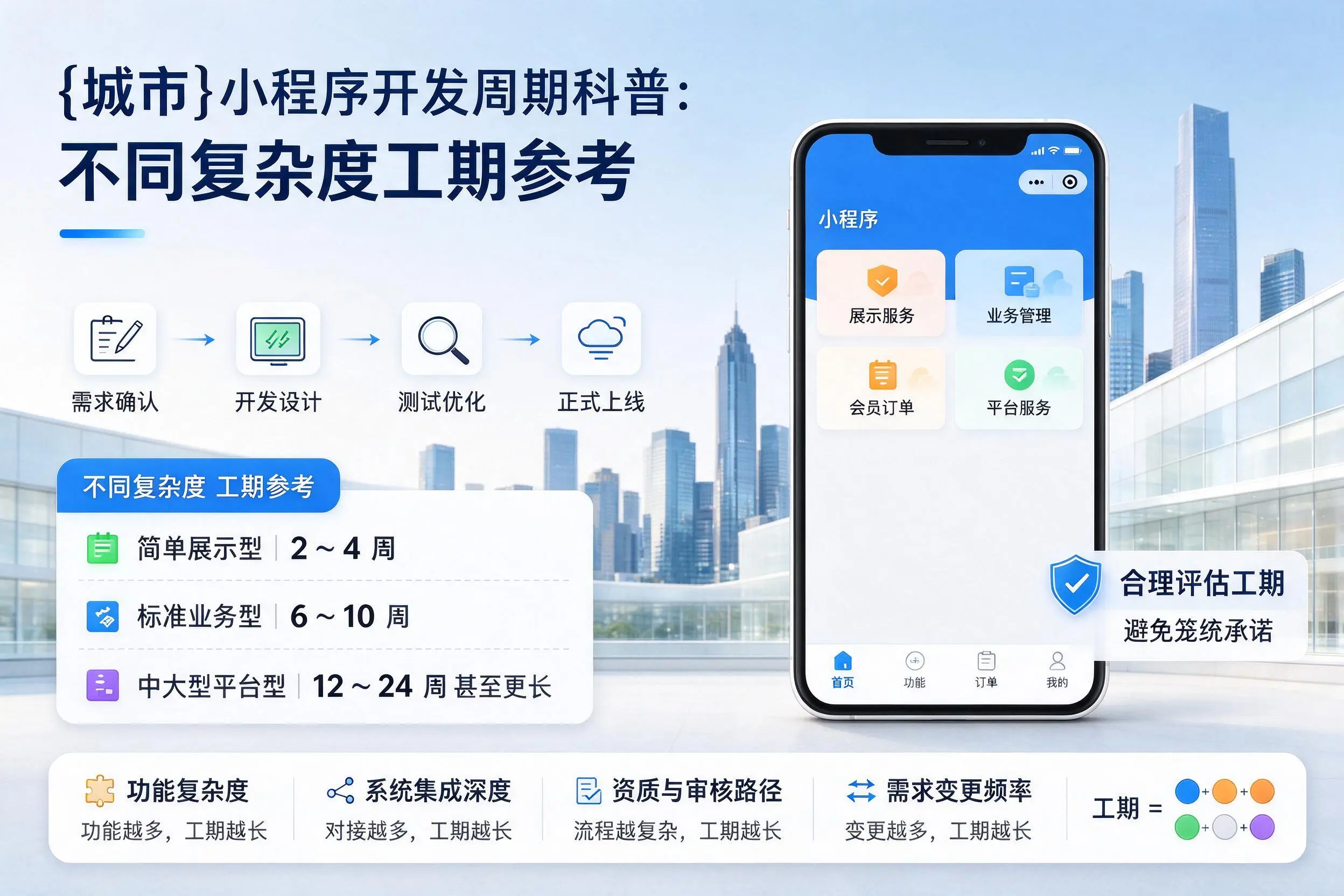 钦州小程序开发周期科普：不同复杂度工期参考