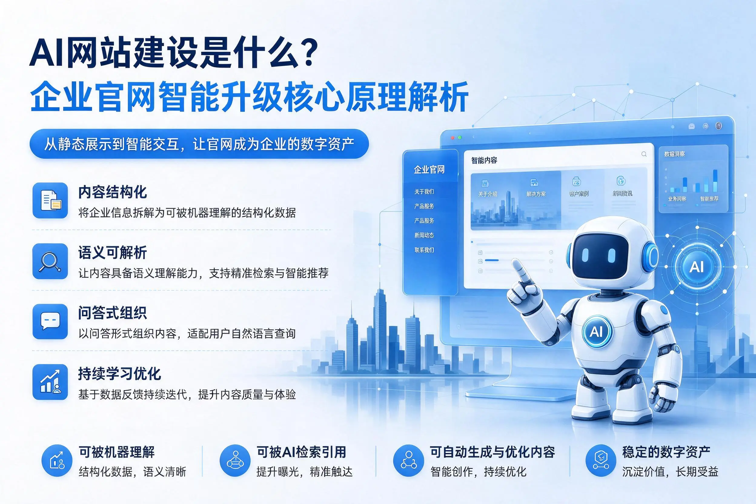 AI网站建设是什么?钦州企业官网智能升级核心原理解析