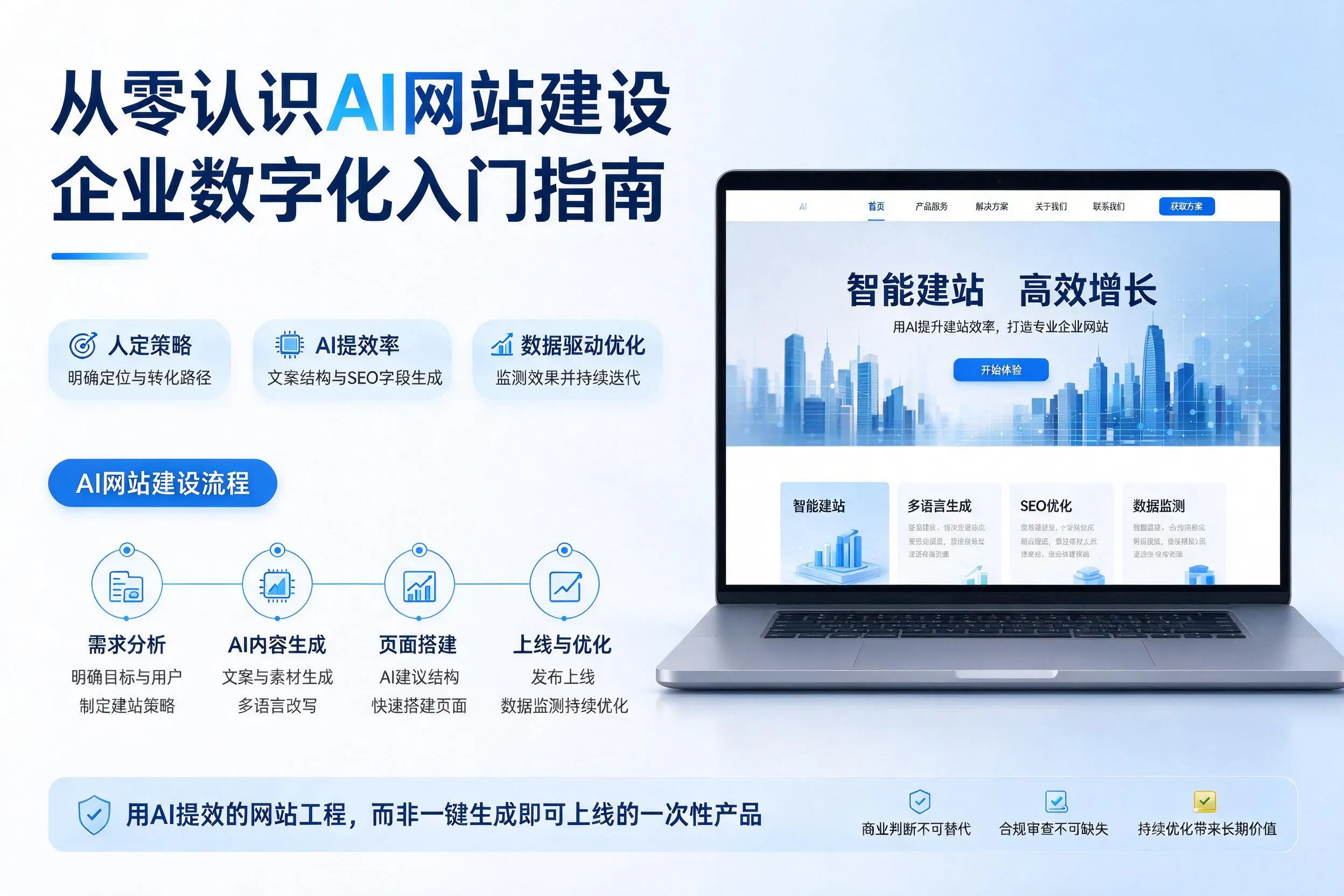 从零认识AI网站建设，钦州企业数字化入门指南