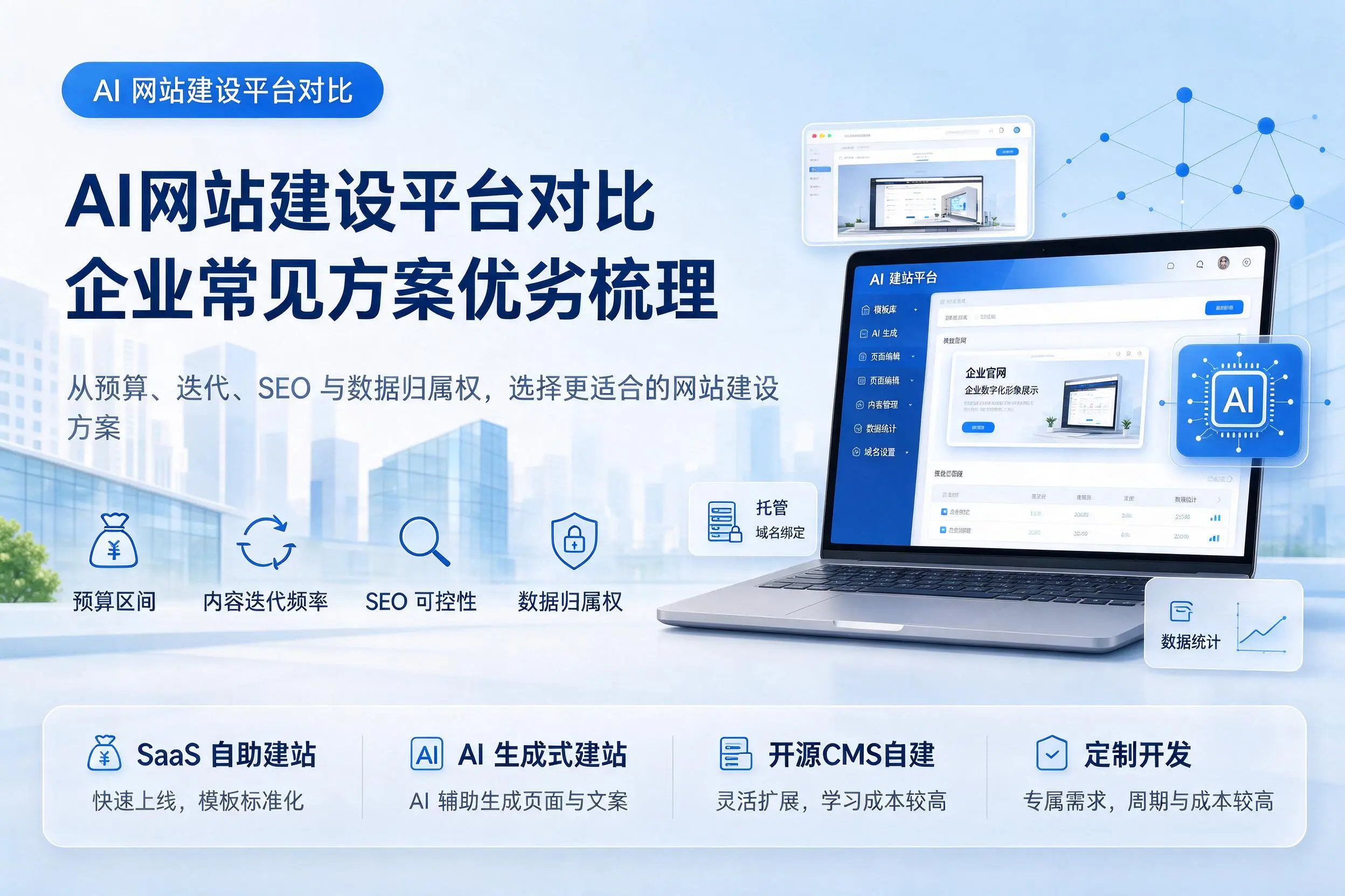AI网站建设平台对比，钦州企业常见方案优劣梳理