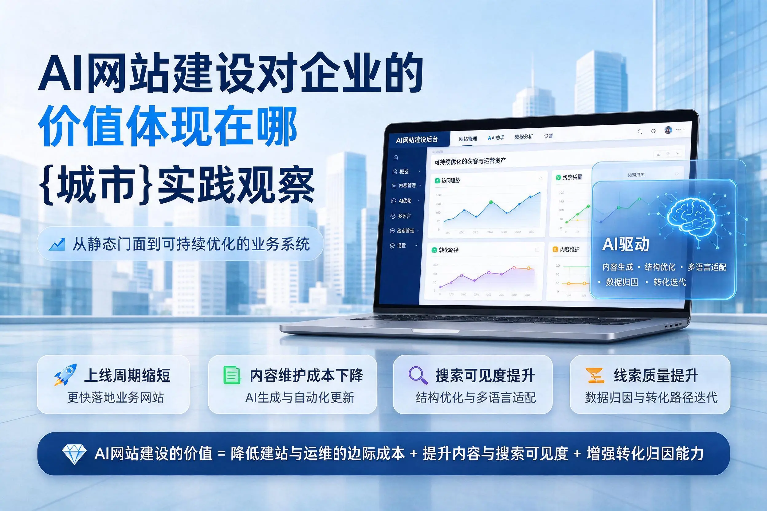 AI网站建设对企业的价值体现在哪,钦州实践观察