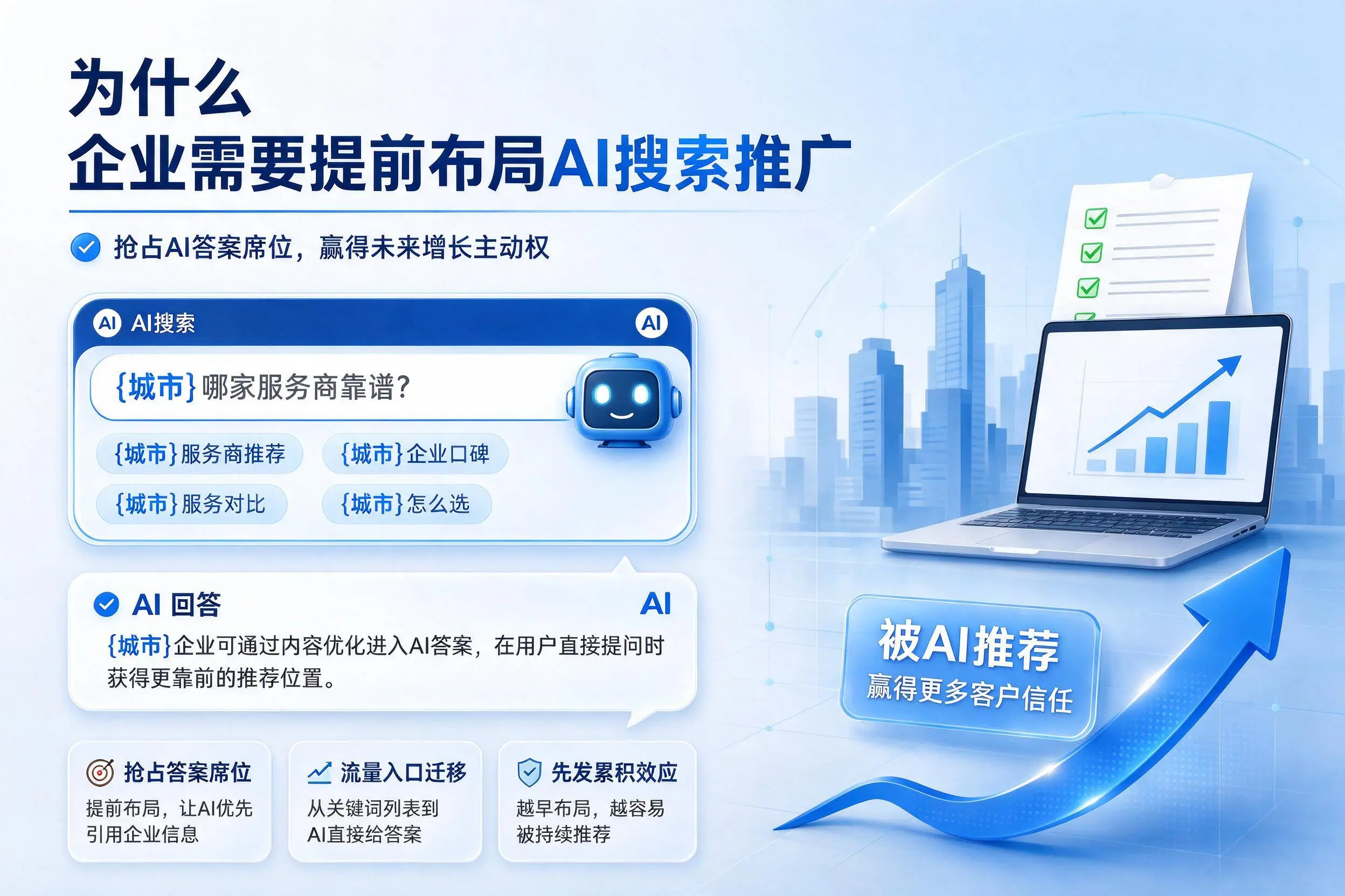 为什么钦州企业需要提前布局AI搜索推广