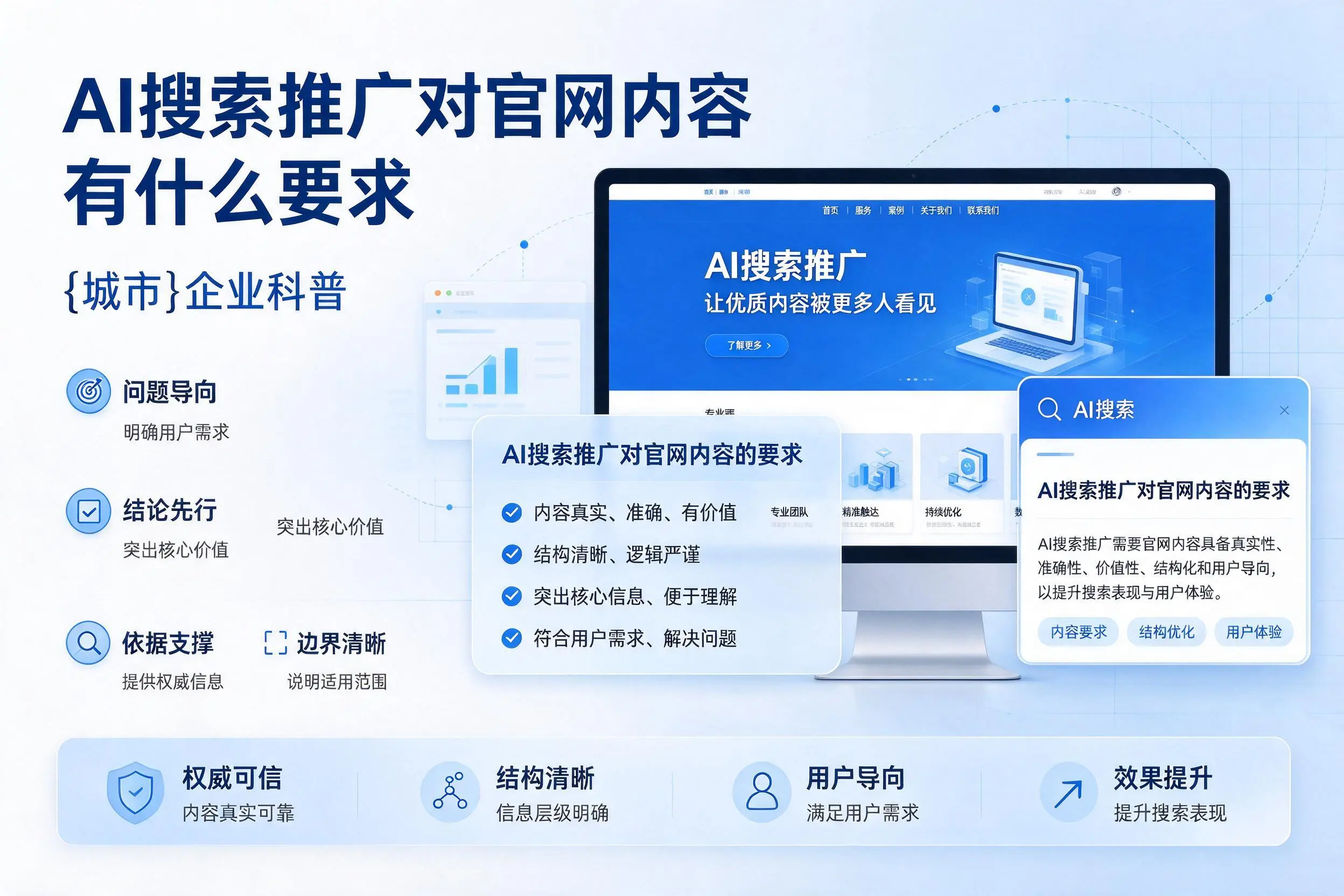 AI搜索推广对官网内容有什么要求，钦州企业科普